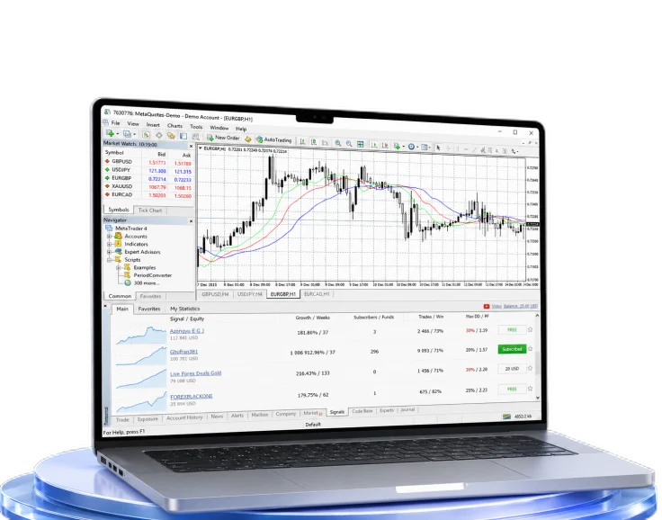 Mac 版 MetaTrader 4 交易終端
