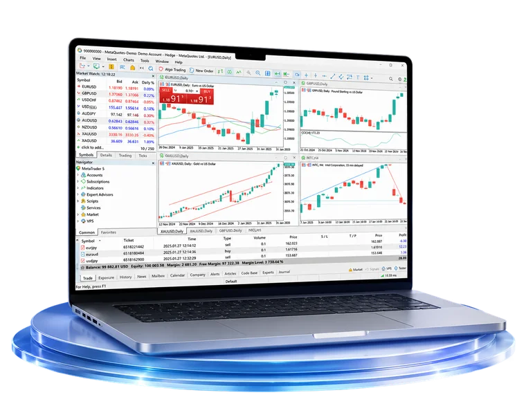 MetaTrader 5 terminal running on Mac